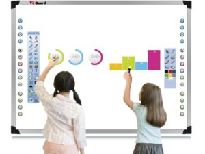 Tableros Interactivos